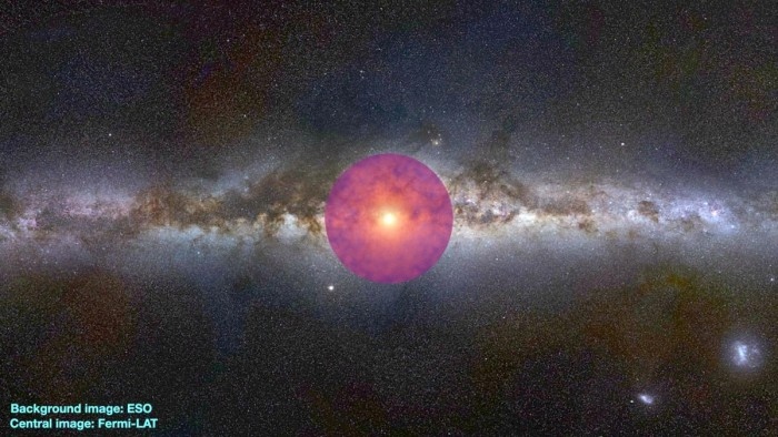 暗物质是银河系中心伽马射线过量的最可能来源